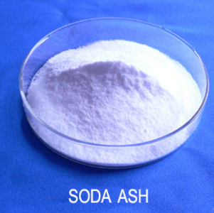 Anjaneya Chemicals