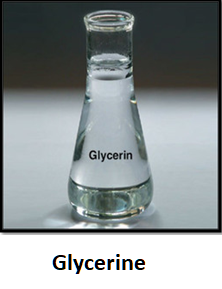 Anjaneya Chemicals